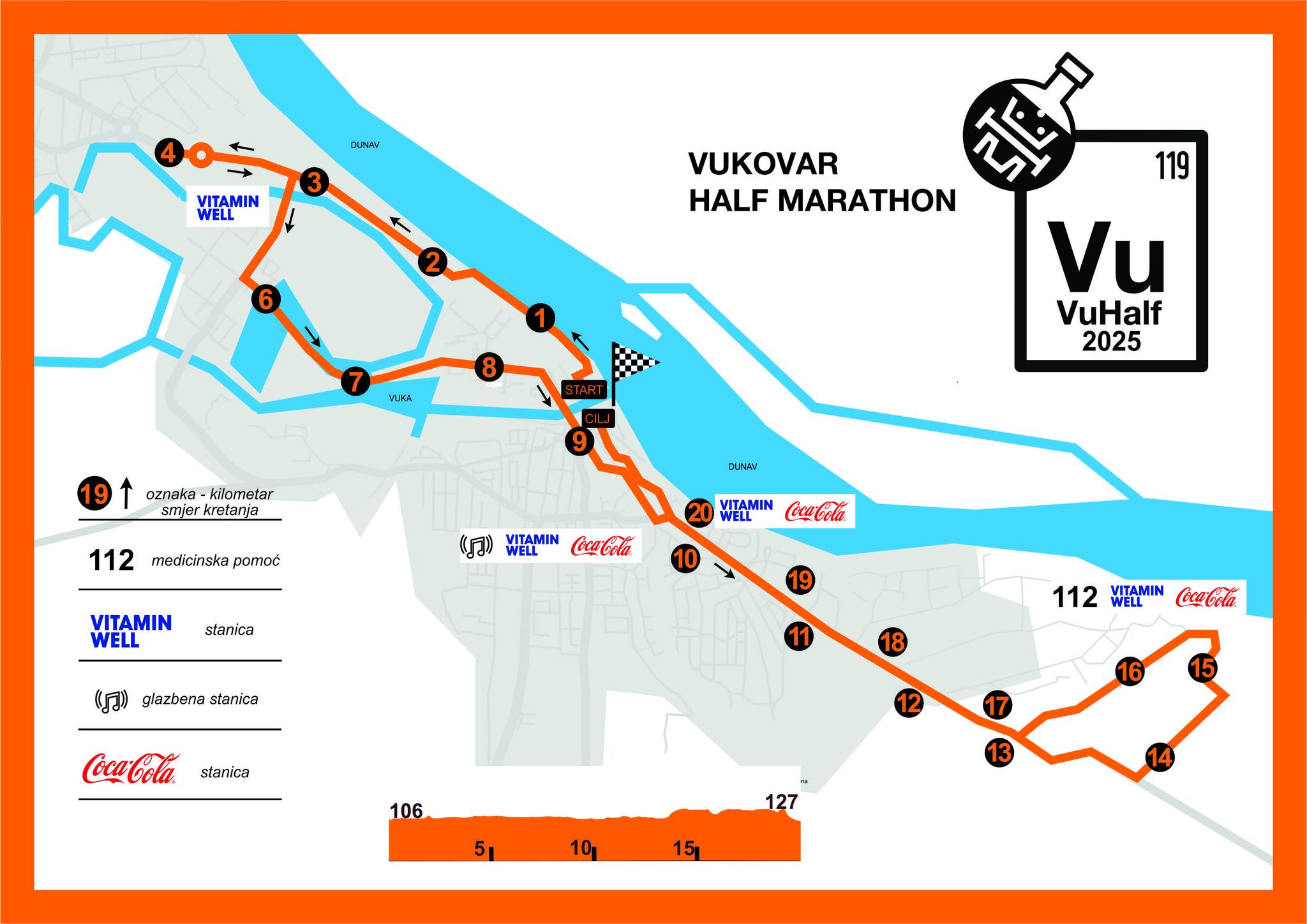Vukovar Half Marathon